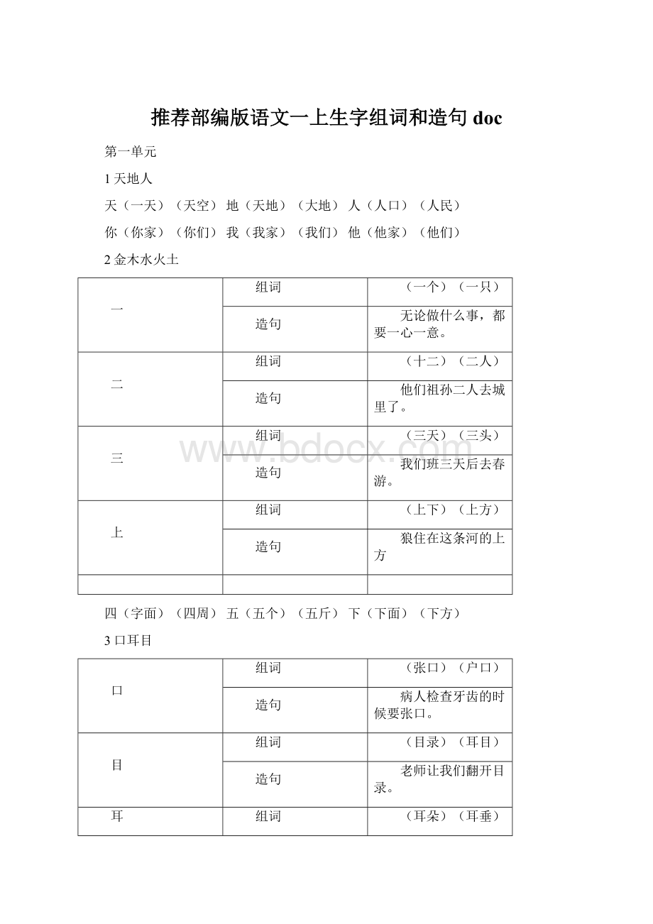 推荐部编版语文一上生字组词和造句doc.docx_第1页