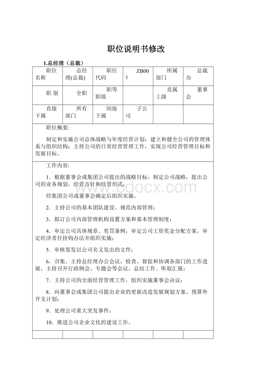 职位说明书修改Word下载.docx_第1页