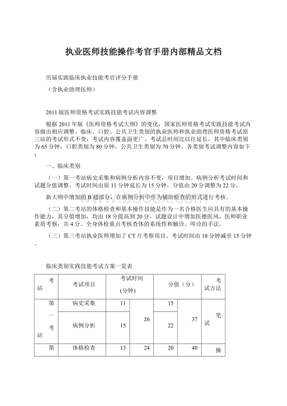 执业医师技能操作考官手册内部精品文档Word格式文档下载.docx_第1页