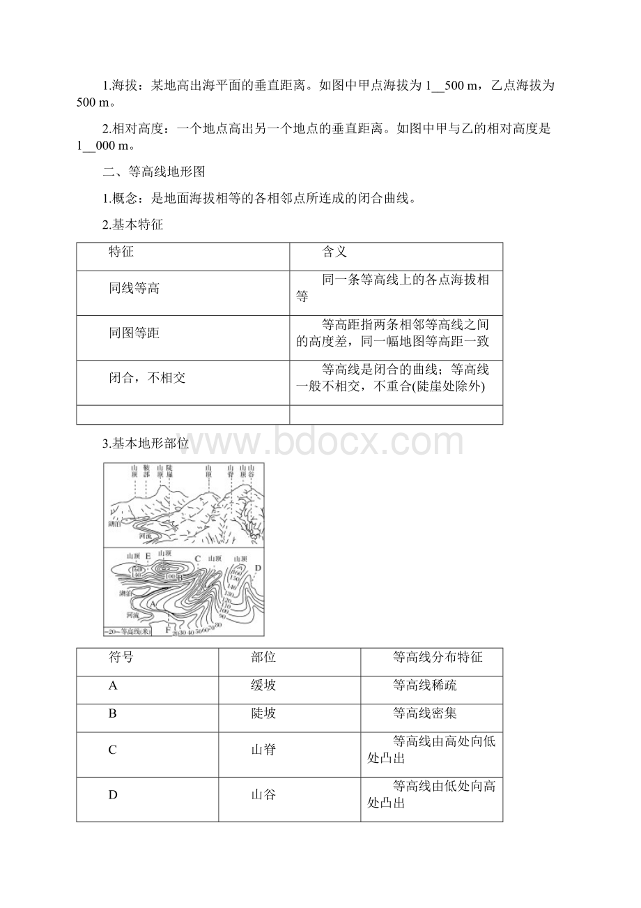 高中地理 第2讲 等高线地形图.docx_第2页