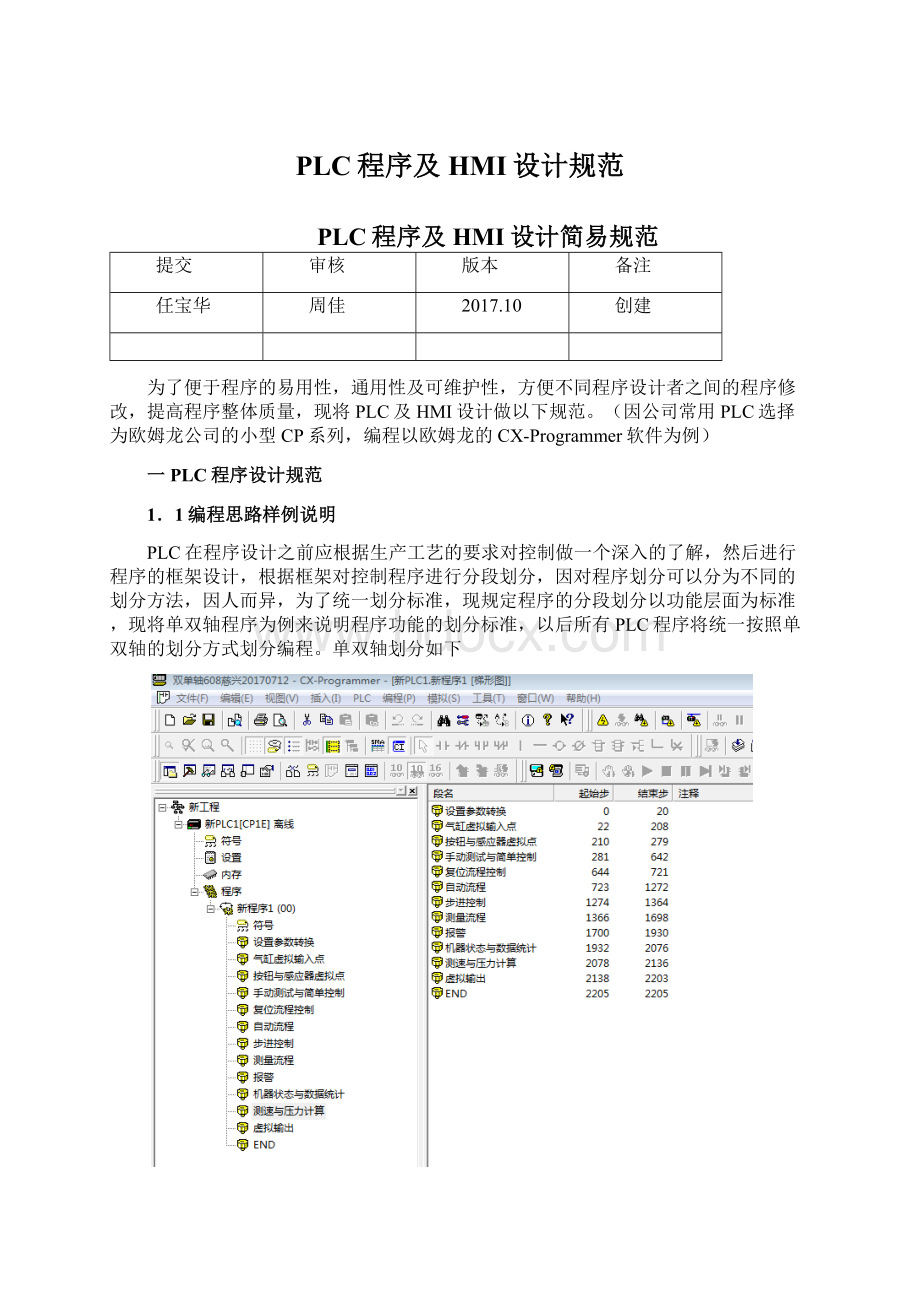 PLC程序及HMI设计规范.docx