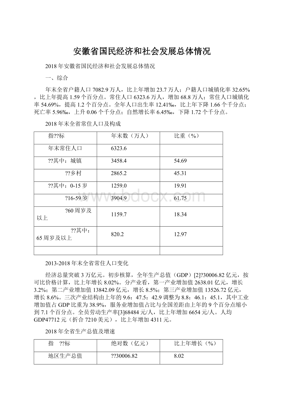 安徽省国民经济和社会发展总体情况Word下载.docx