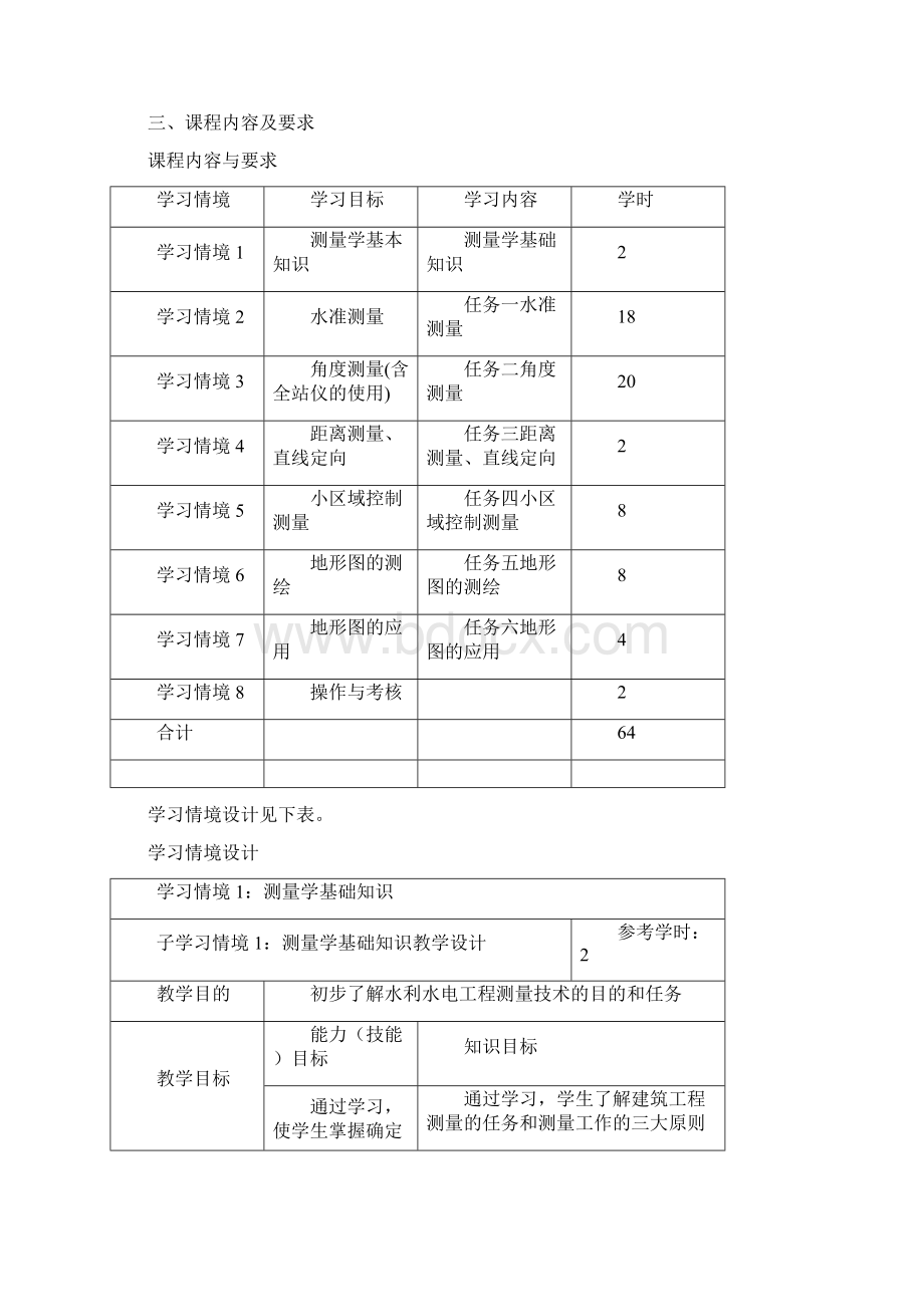 《水利工程测量》课程标准Word格式文档下载.docx_第2页