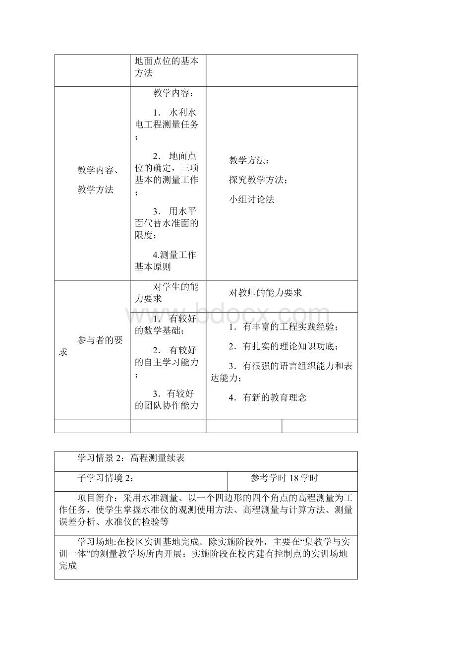 《水利工程测量》课程标准Word格式文档下载.docx_第3页