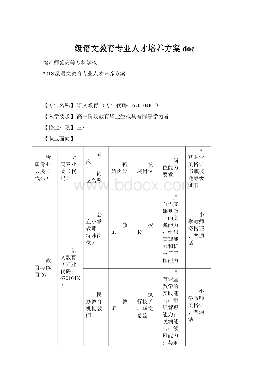 级语文教育专业人才培养方案docWord文件下载.docx_第1页