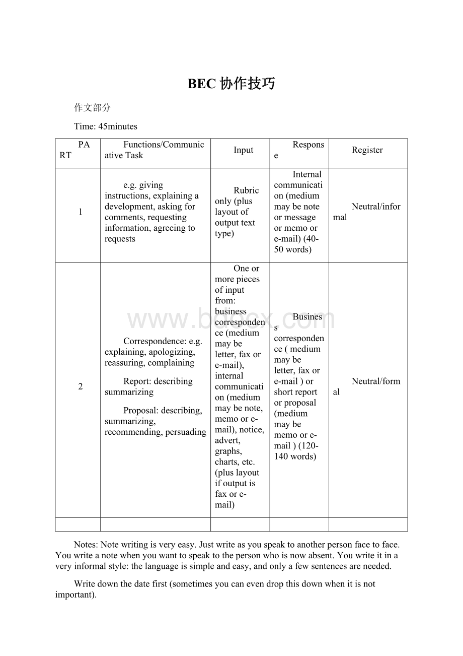 BEC协作技巧Word文档格式.docx