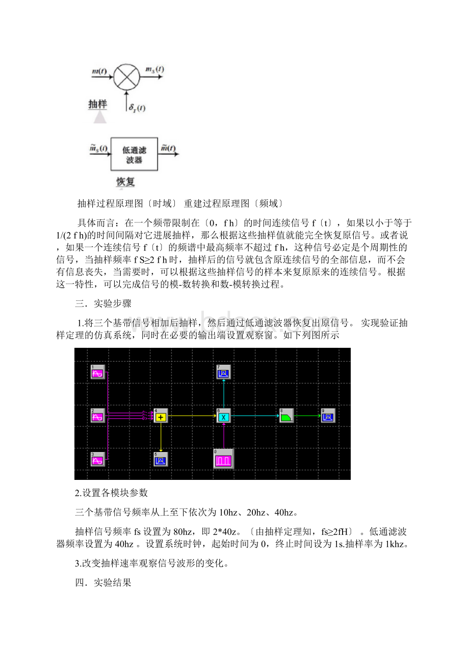 北邮通原软件实验报告Word格式文档下载.docx_第2页