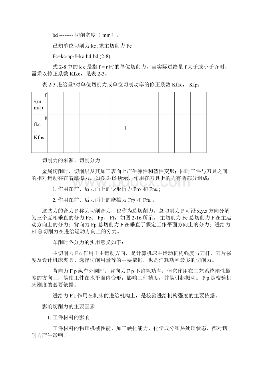 切削力计算的经验公式Word格式.docx_第2页