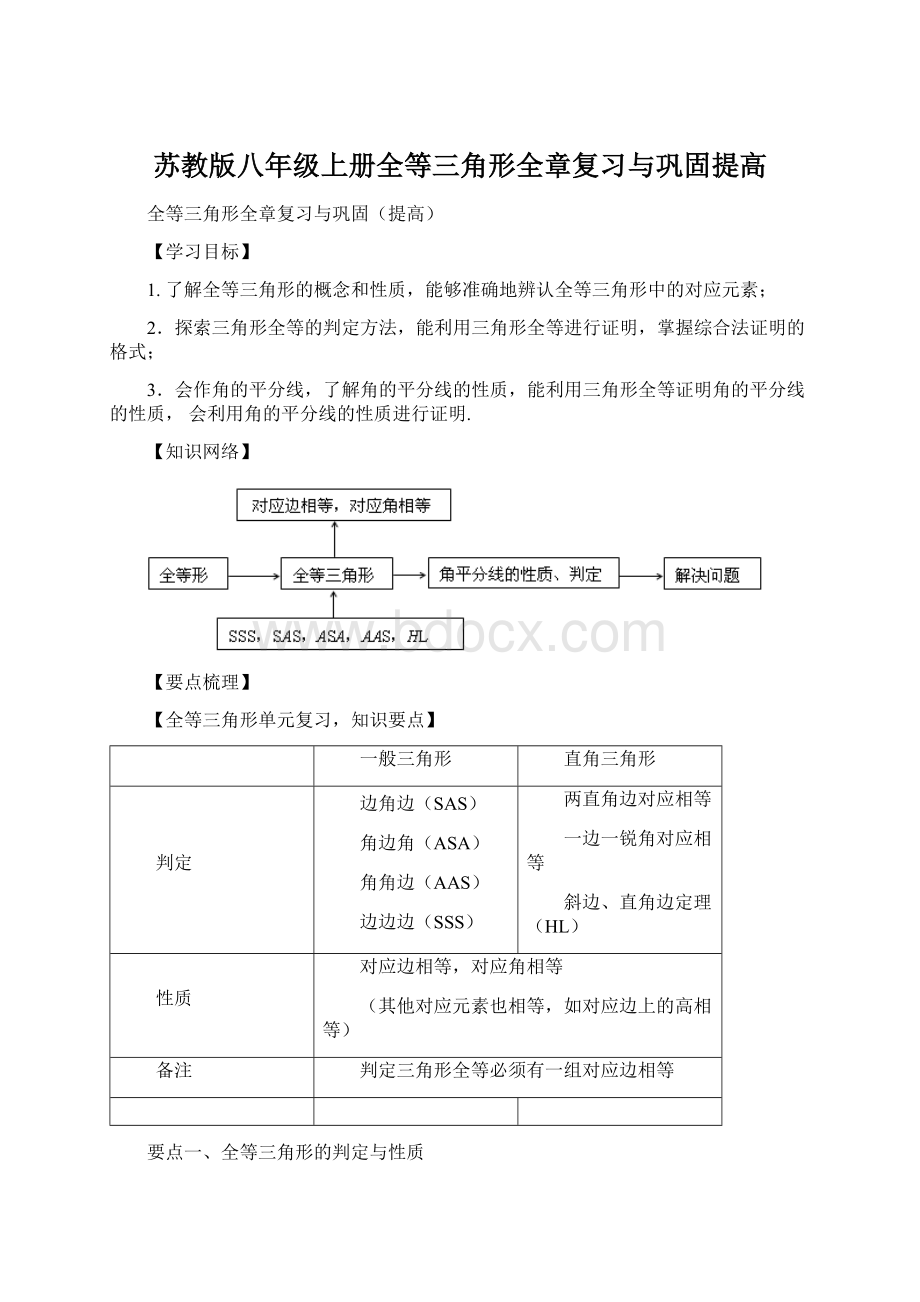 苏教版八年级上册全等三角形全章复习与巩固提高.docx