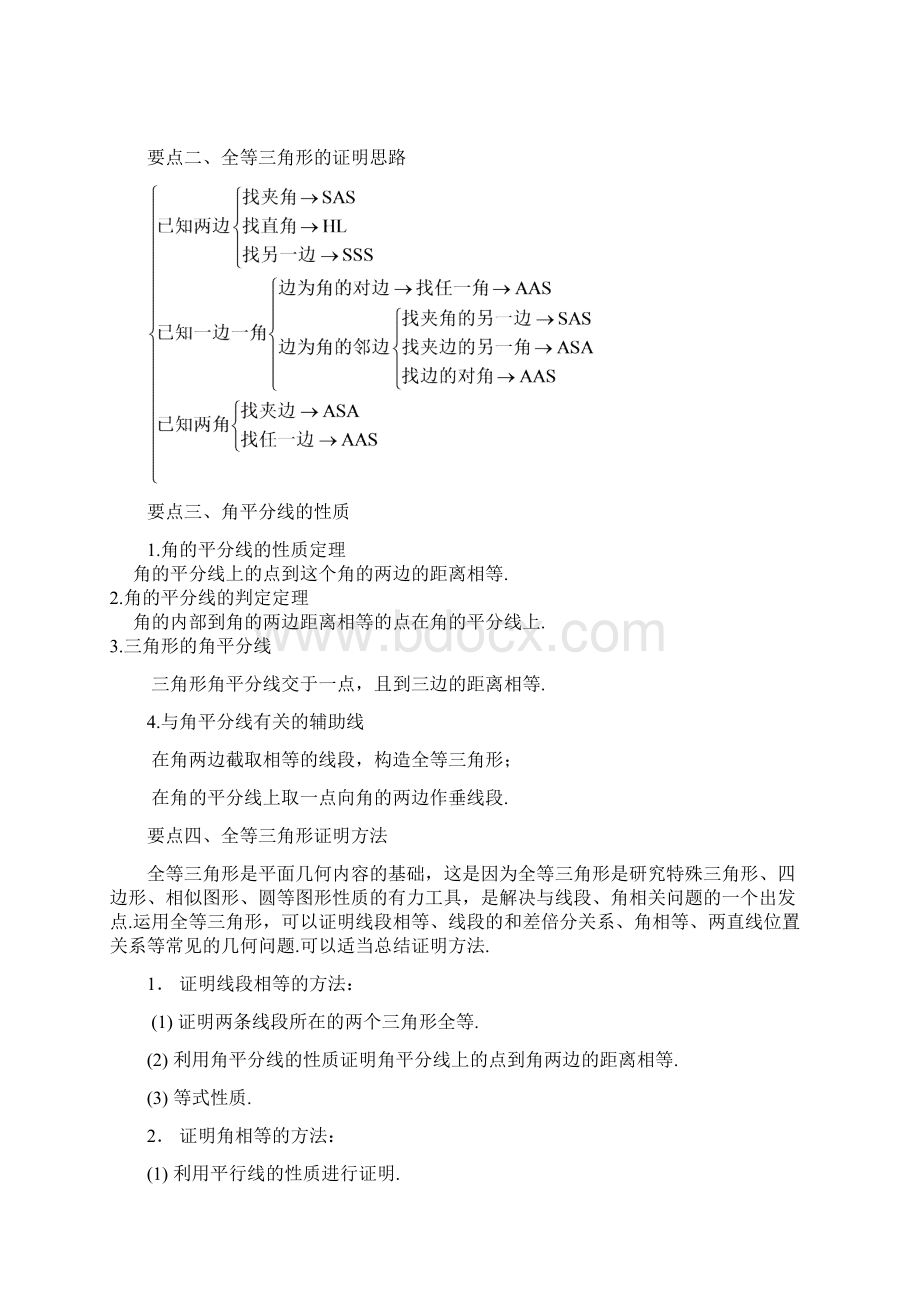 苏教版八年级上册全等三角形全章复习与巩固提高.docx_第2页