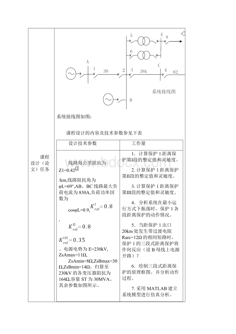 220kV输电线路距离保护设计课程设计论文.docx_第2页