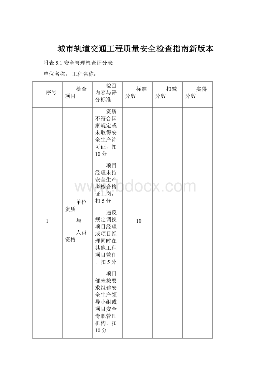 城市轨道交通工程质量安全检查指南新版本.docx_第1页