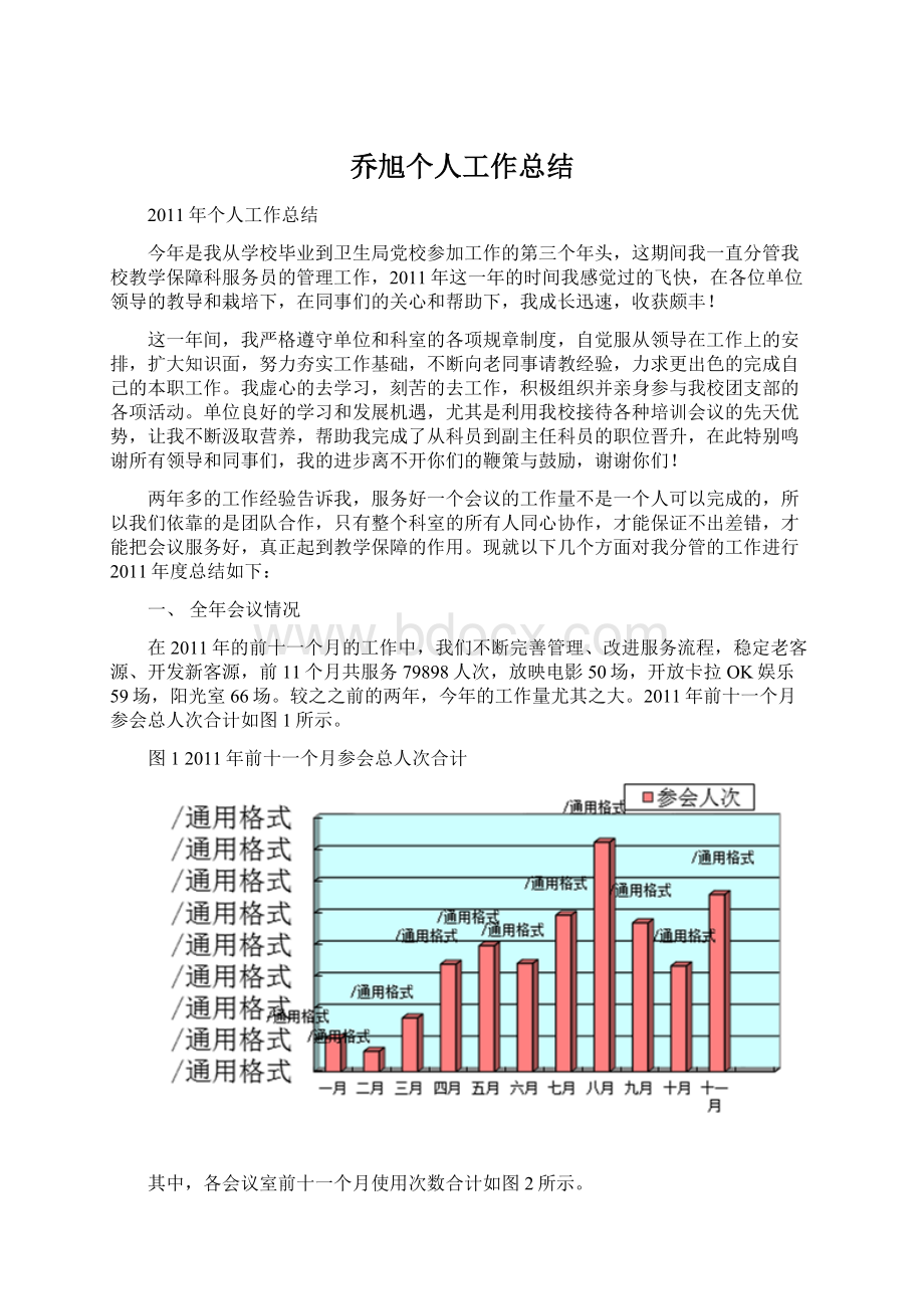 乔旭个人工作总结.docx