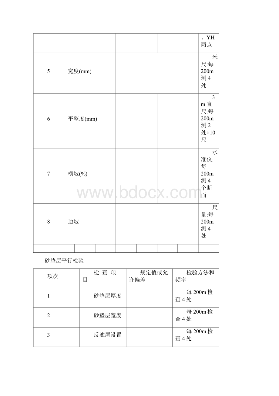 土方路基监理平行检验.docx_第2页