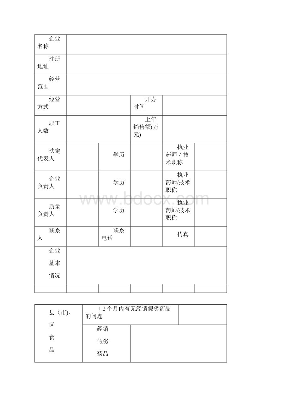 保定市零售药店申报资料所需报表.docx_第2页