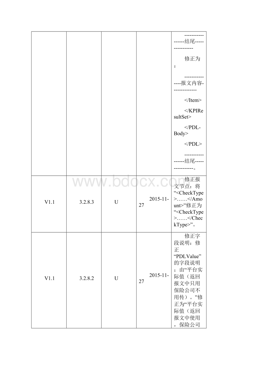 15中国保险业保单登记管理信息平台第二期数据抽取技术方案说明与接口规范寿.docx_第3页