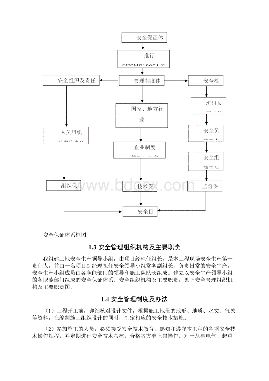 安全保证体系及措施Word下载.docx_第2页