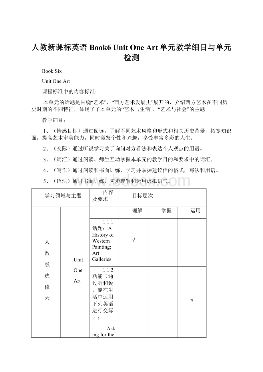 人教新课标英语Book6 Unit One Art单元教学细目与单元检测Word格式文档下载.docx