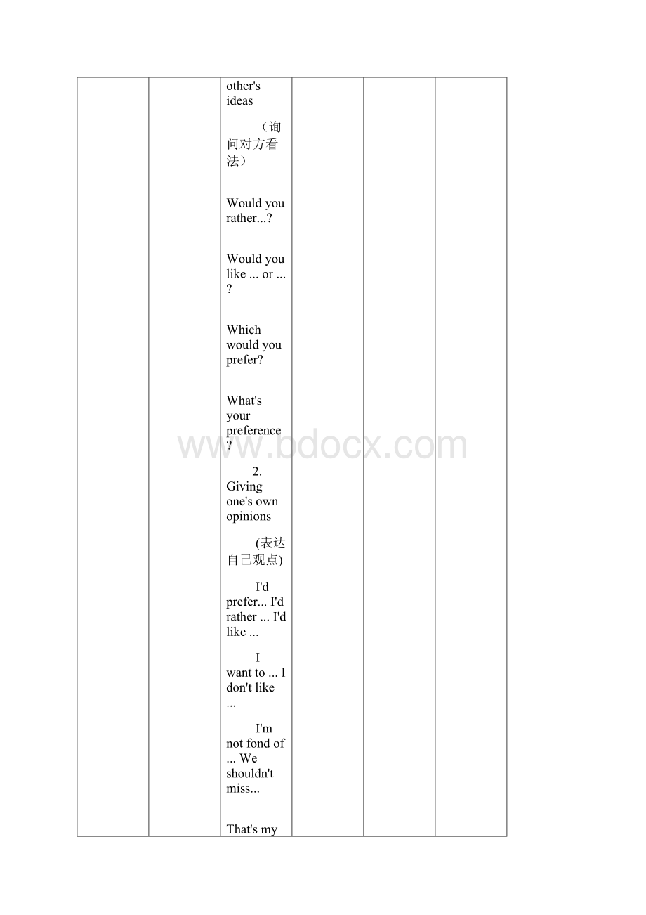 人教新课标英语Book6 Unit One Art单元教学细目与单元检测Word格式文档下载.docx_第2页