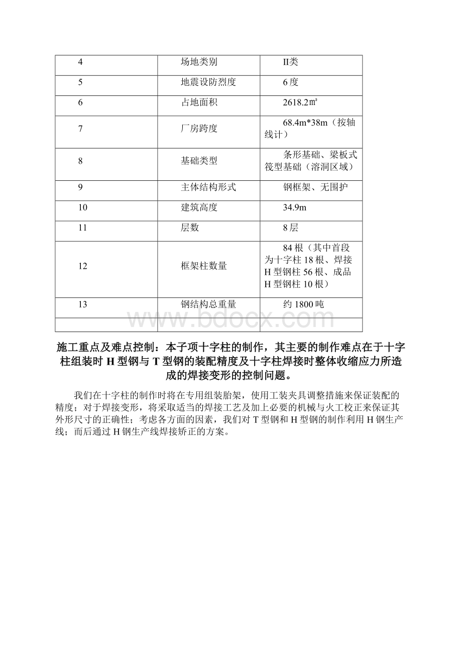 蒸发站钢结构制安施工方案Word文件下载.docx_第2页