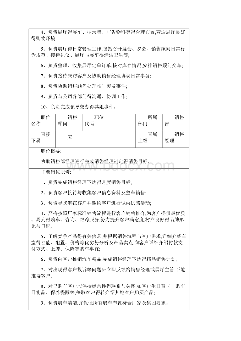 4S店岗位职责Word格式文档下载.docx_第3页