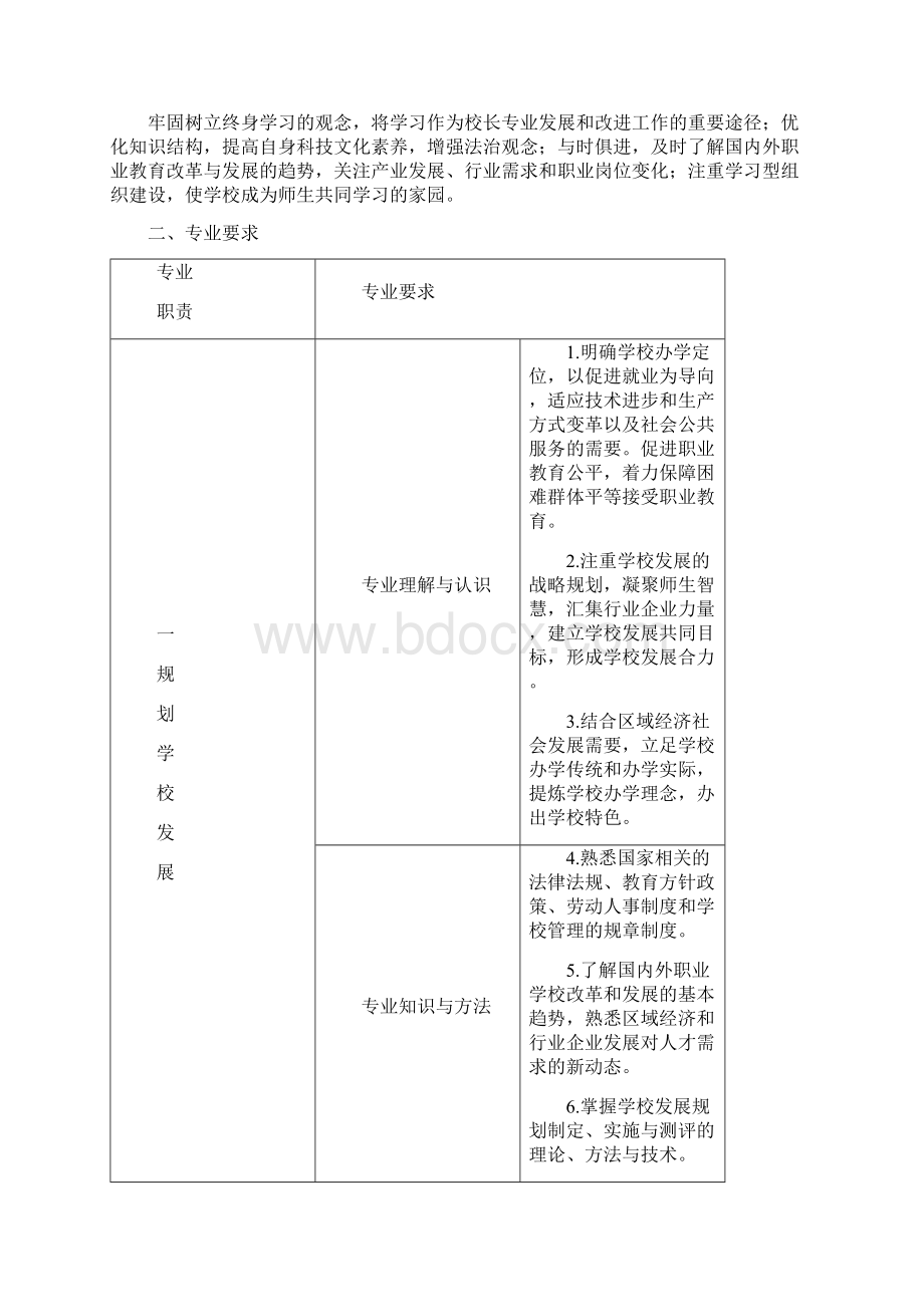 中等职业学校校长专业标准.docx_第2页