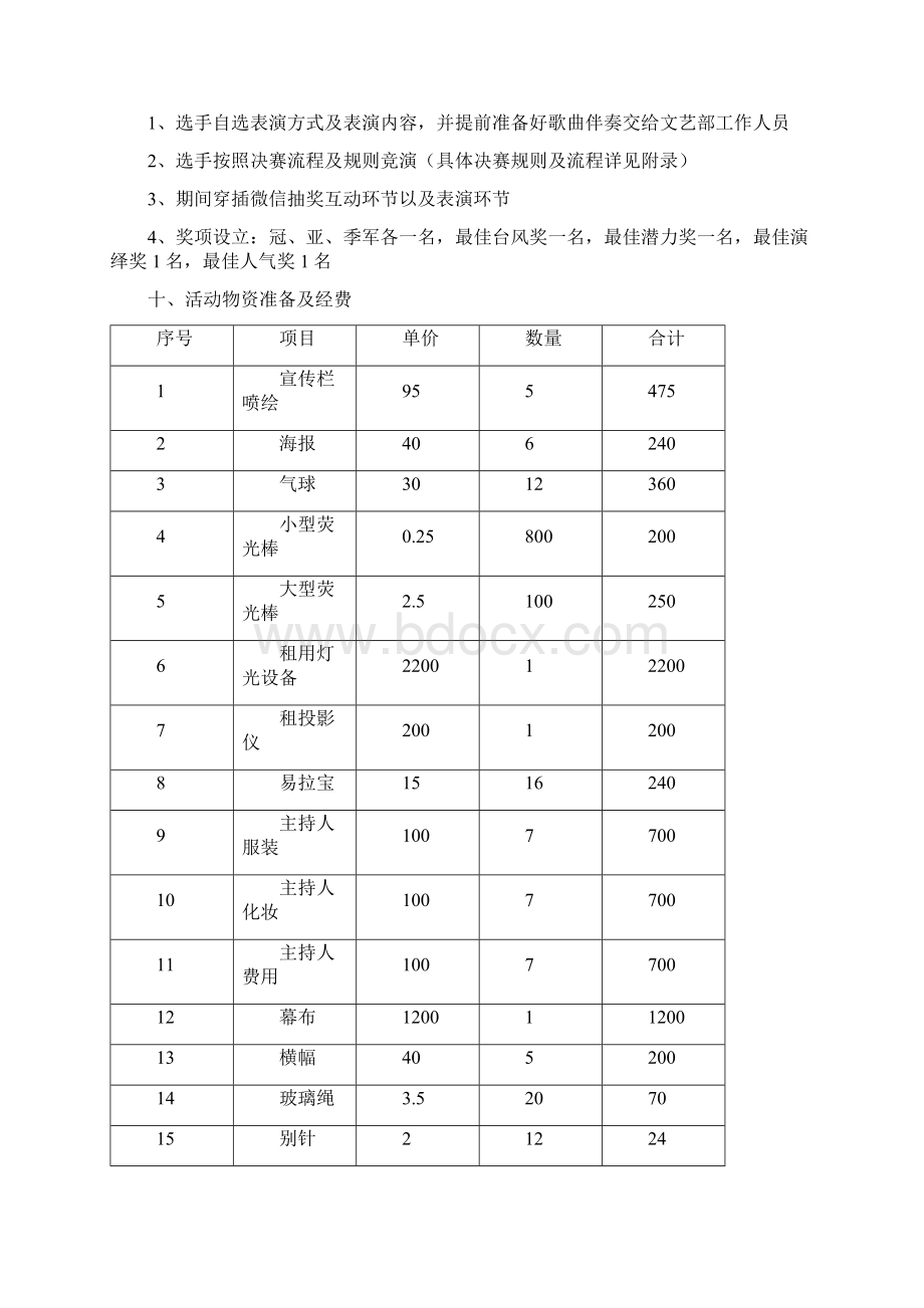 校园歌手大赛策划 高预算版Word文件下载.docx_第3页