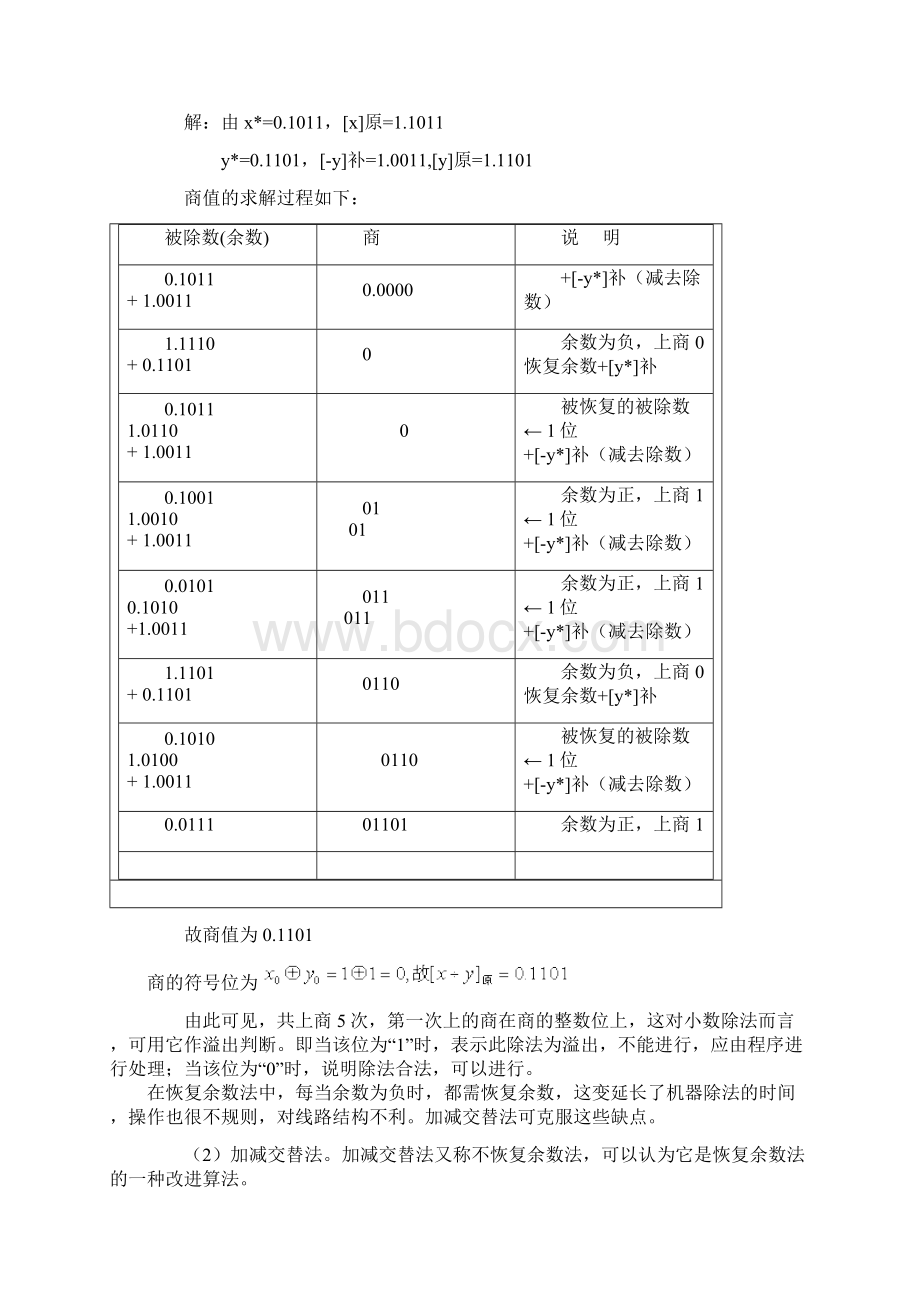 四位二进制数除法器Word文档格式.docx_第3页