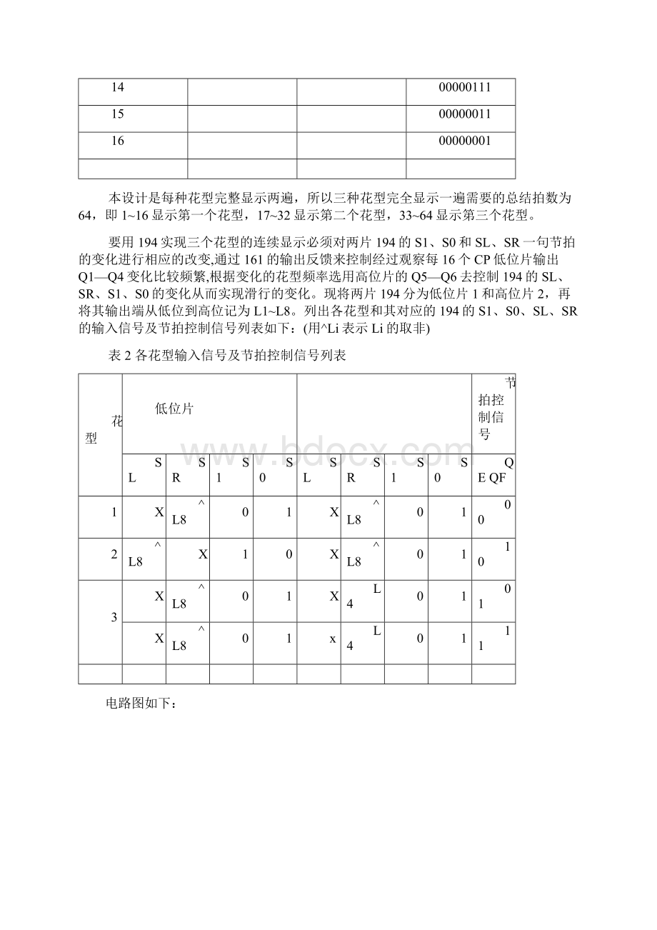 数电课程设计报告 八路彩灯控制电路.docx_第3页