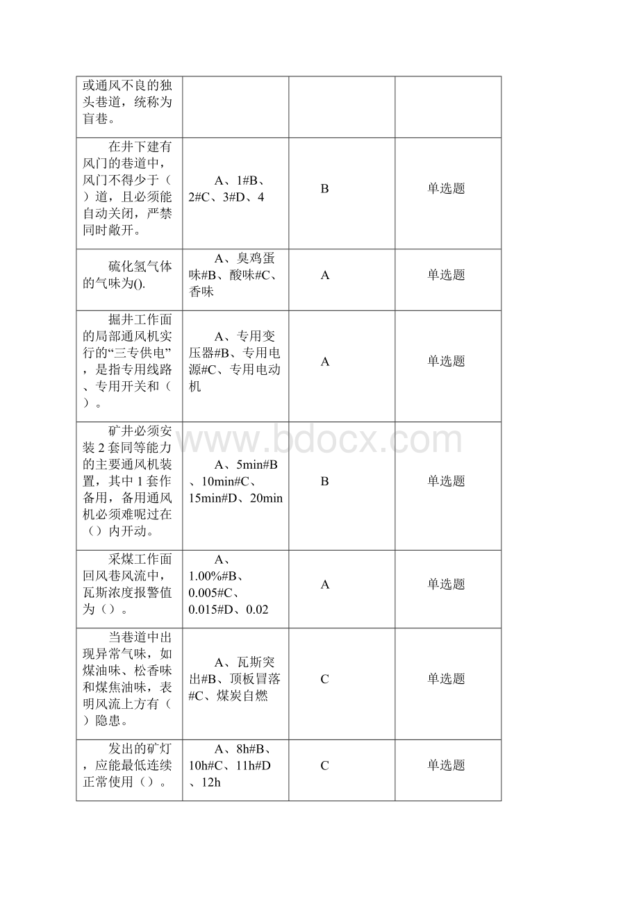 煤矿防突作业题库.docx_第2页