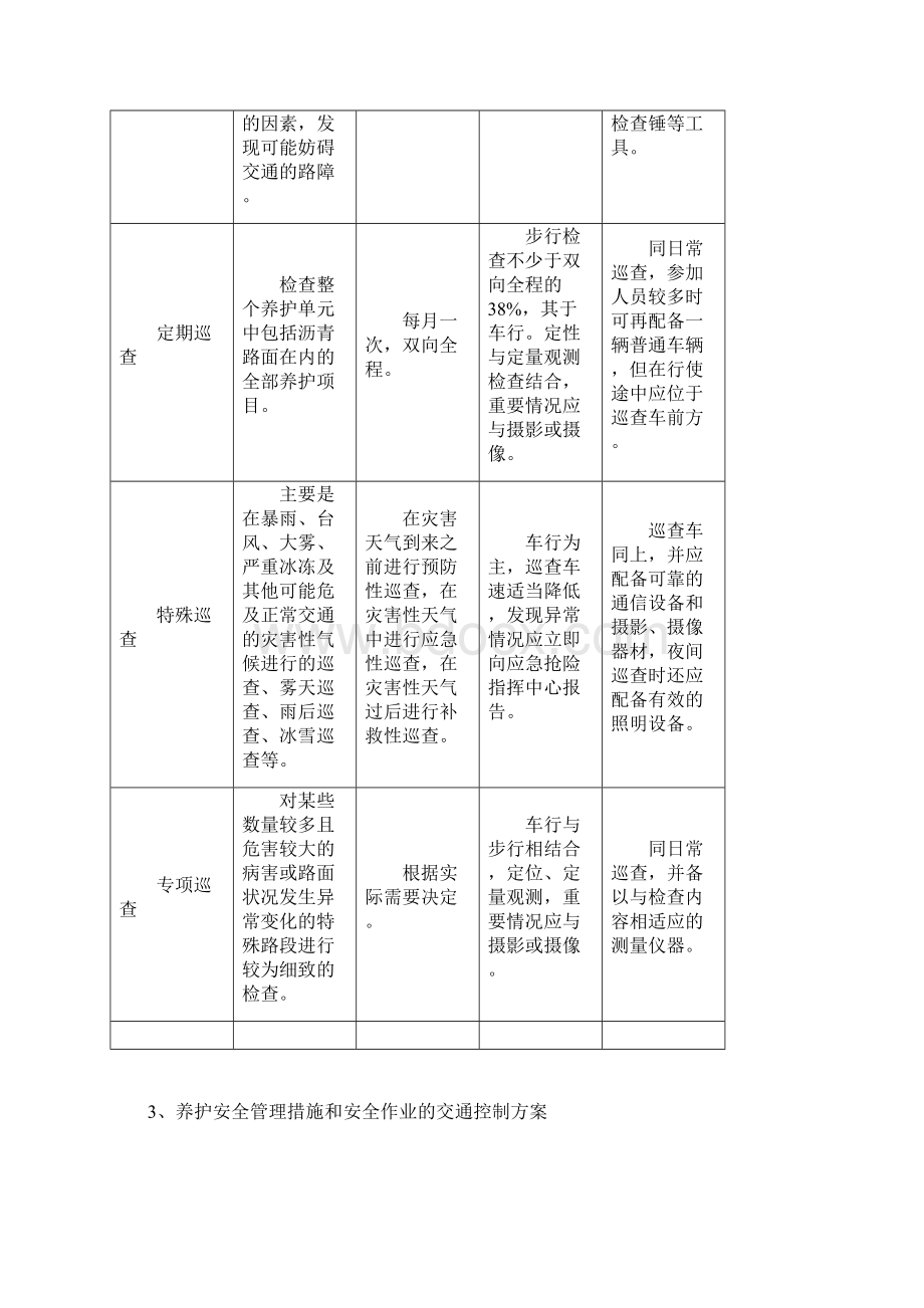 道路养护施工组织设计文档格式.docx_第3页