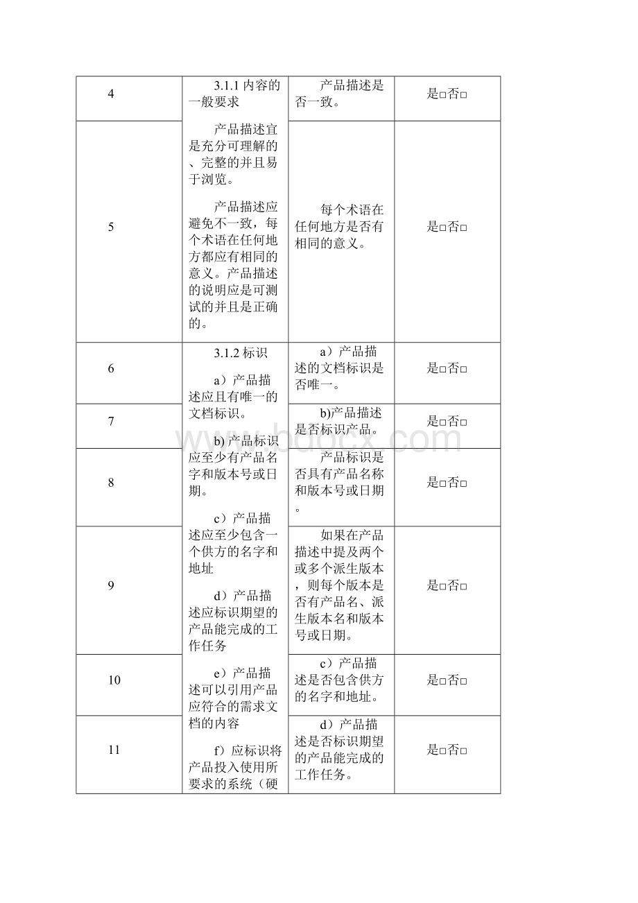 测试用例和测试记模板Word文档下载推荐.docx_第3页