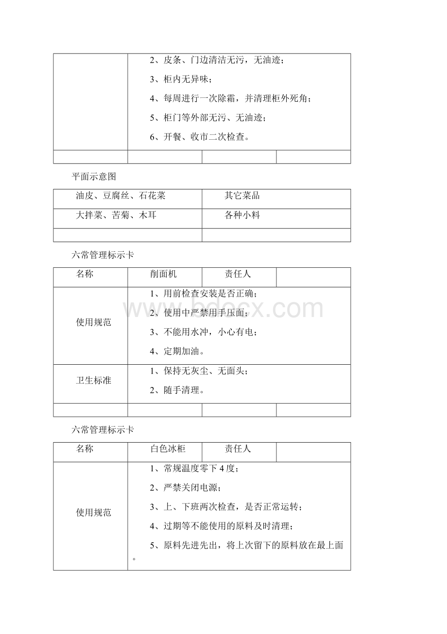 六常管理标示卡Word格式文档下载.docx_第3页