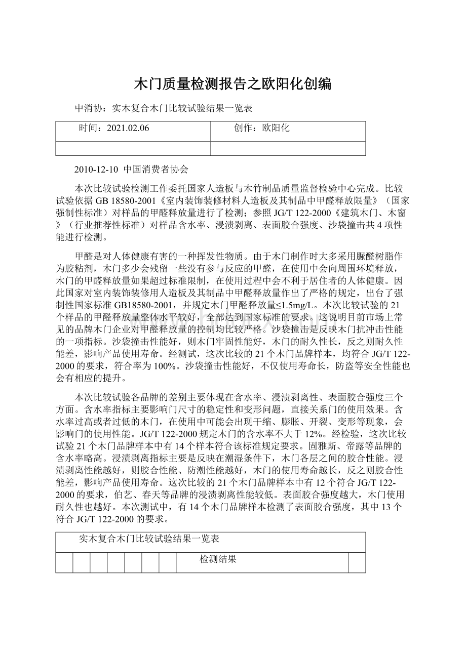 木门质量检测报告之欧阳化创编Word文档下载推荐.docx_第1页