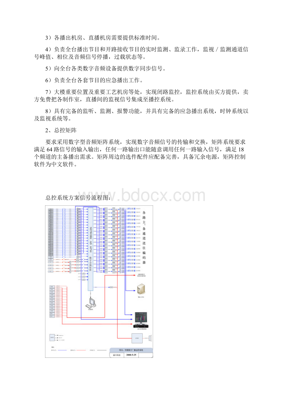 项目实施技术方案.docx_第2页