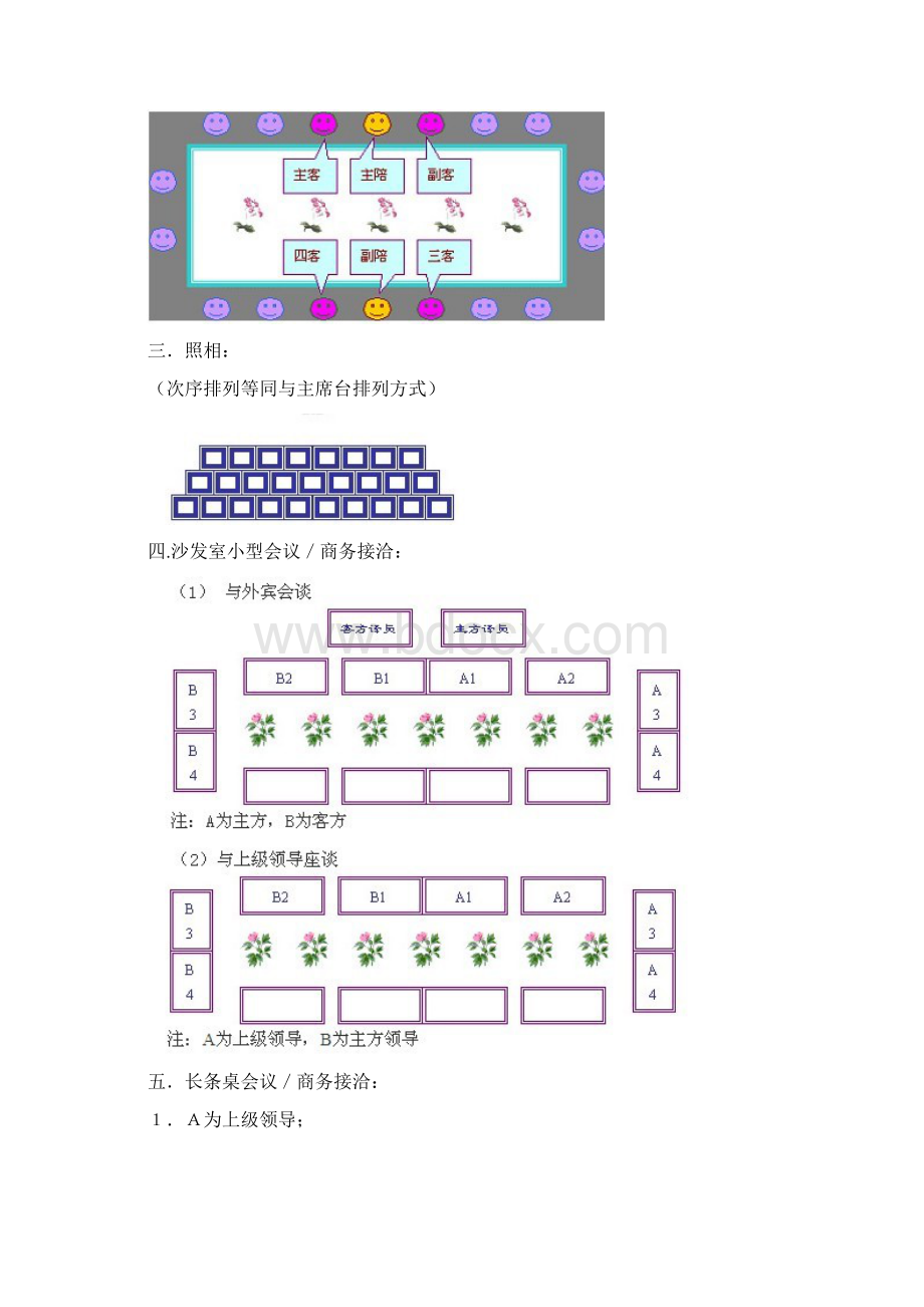 中高端会议完整接待流程.docx_第2页