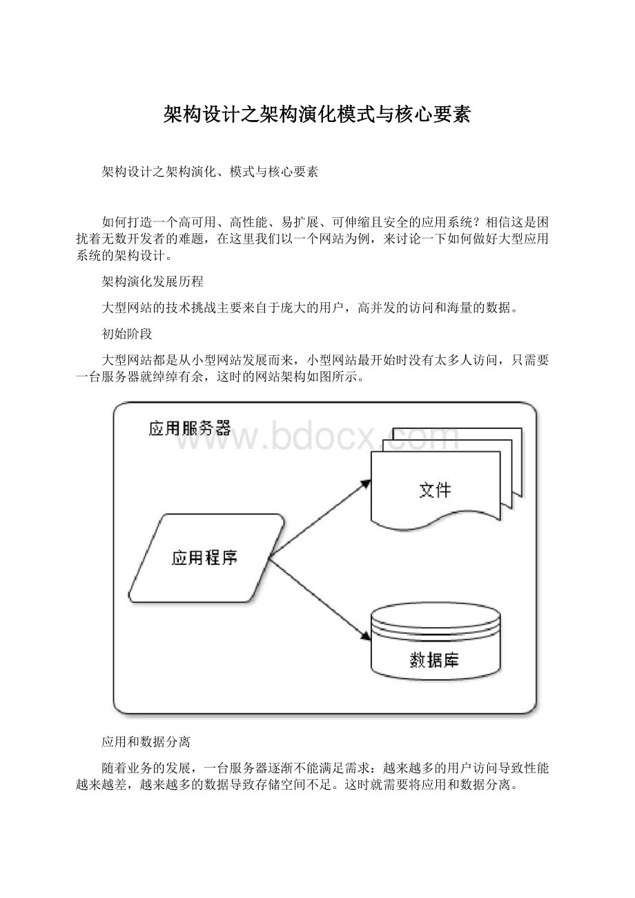 架构设计之架构演化模式与核心要素Word下载.docx_第1页