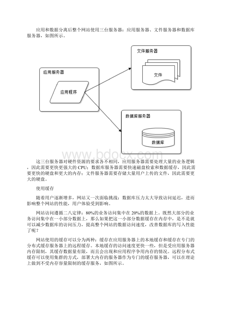 架构设计之架构演化模式与核心要素Word下载.docx_第2页