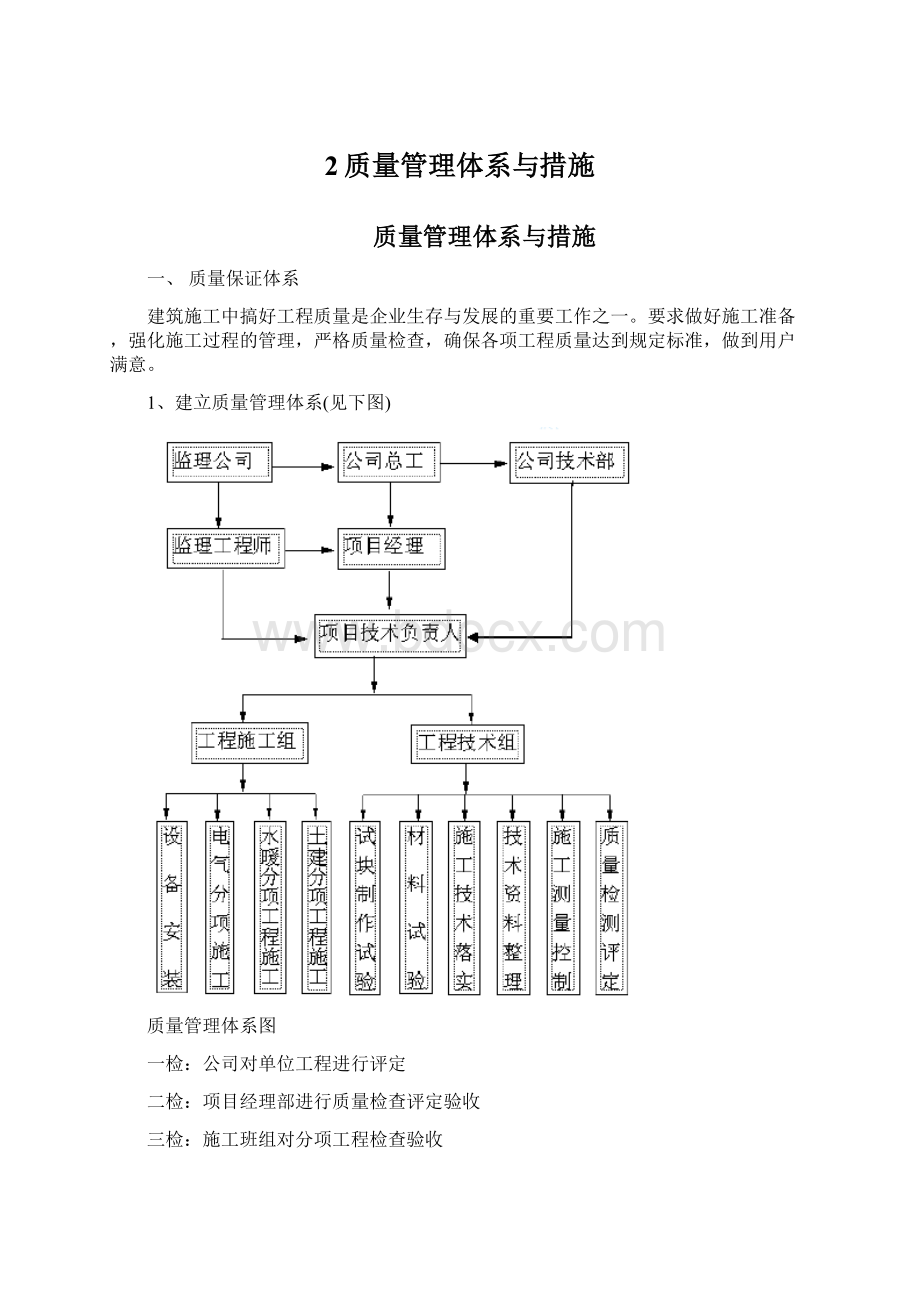 2质量管理体系与措施Word文档下载推荐.docx_第1页