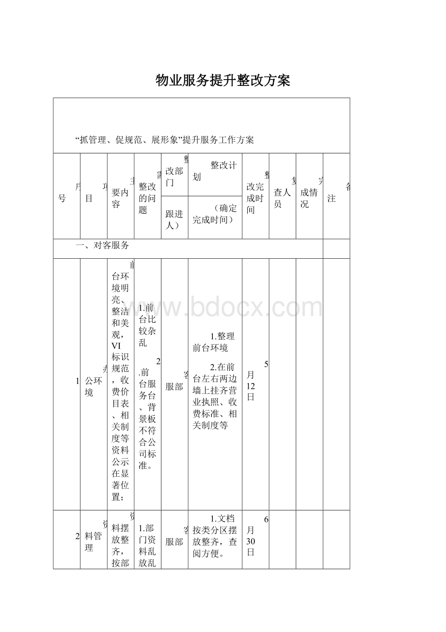 物业服务提升整改方案Word文档格式.docx