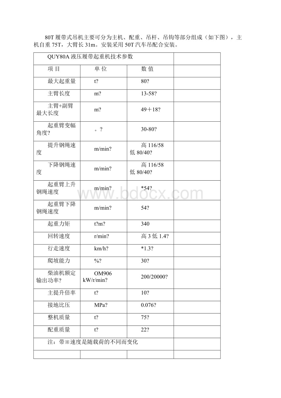 履带吊拆卸安装方案.docx_第2页