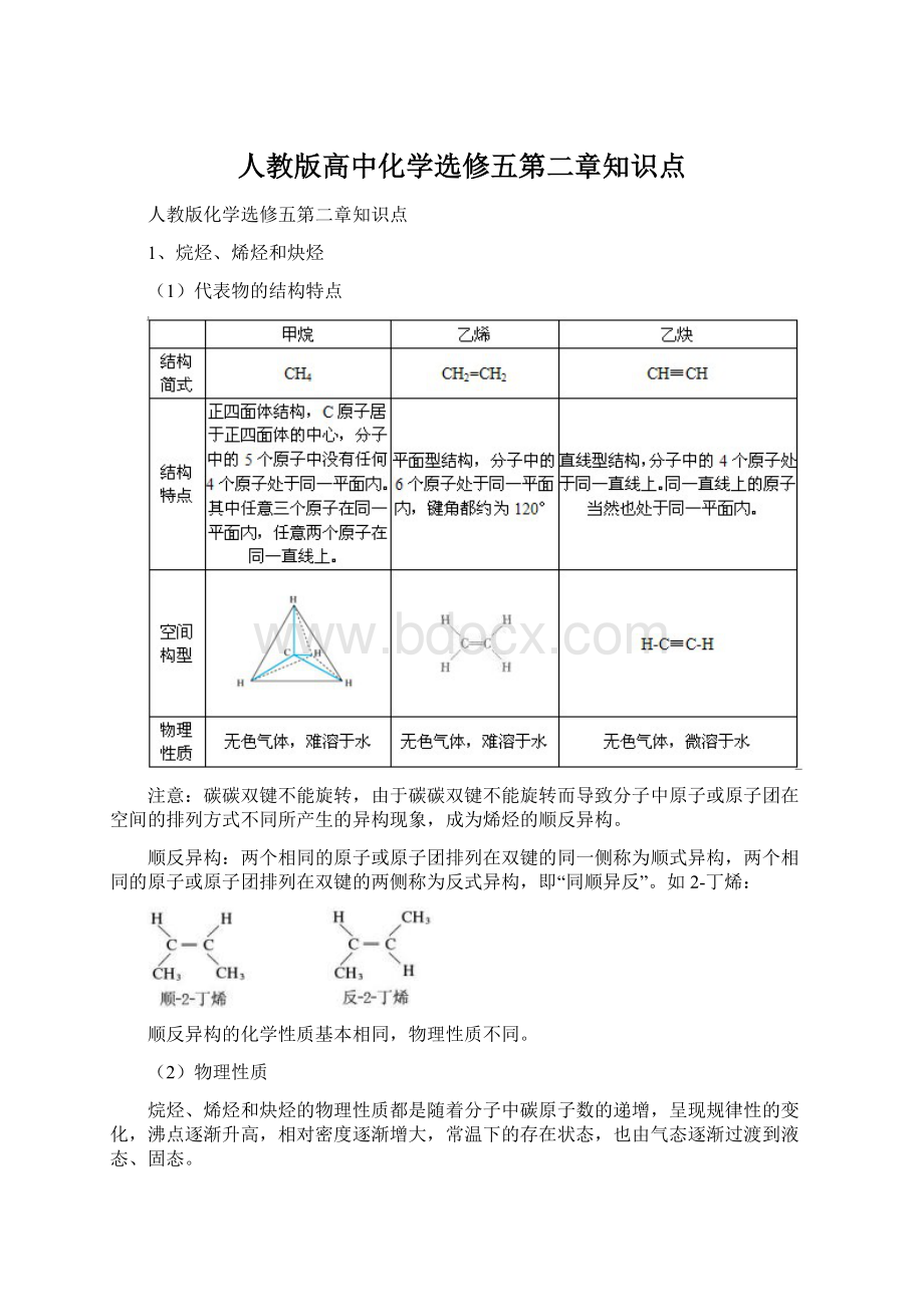 人教版高中化学选修五第二章知识点.docx_第1页