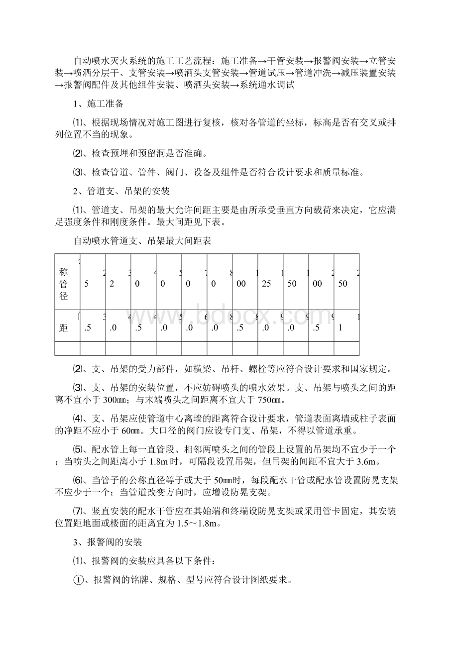 装饰装修工程消防施工工艺.docx_第2页