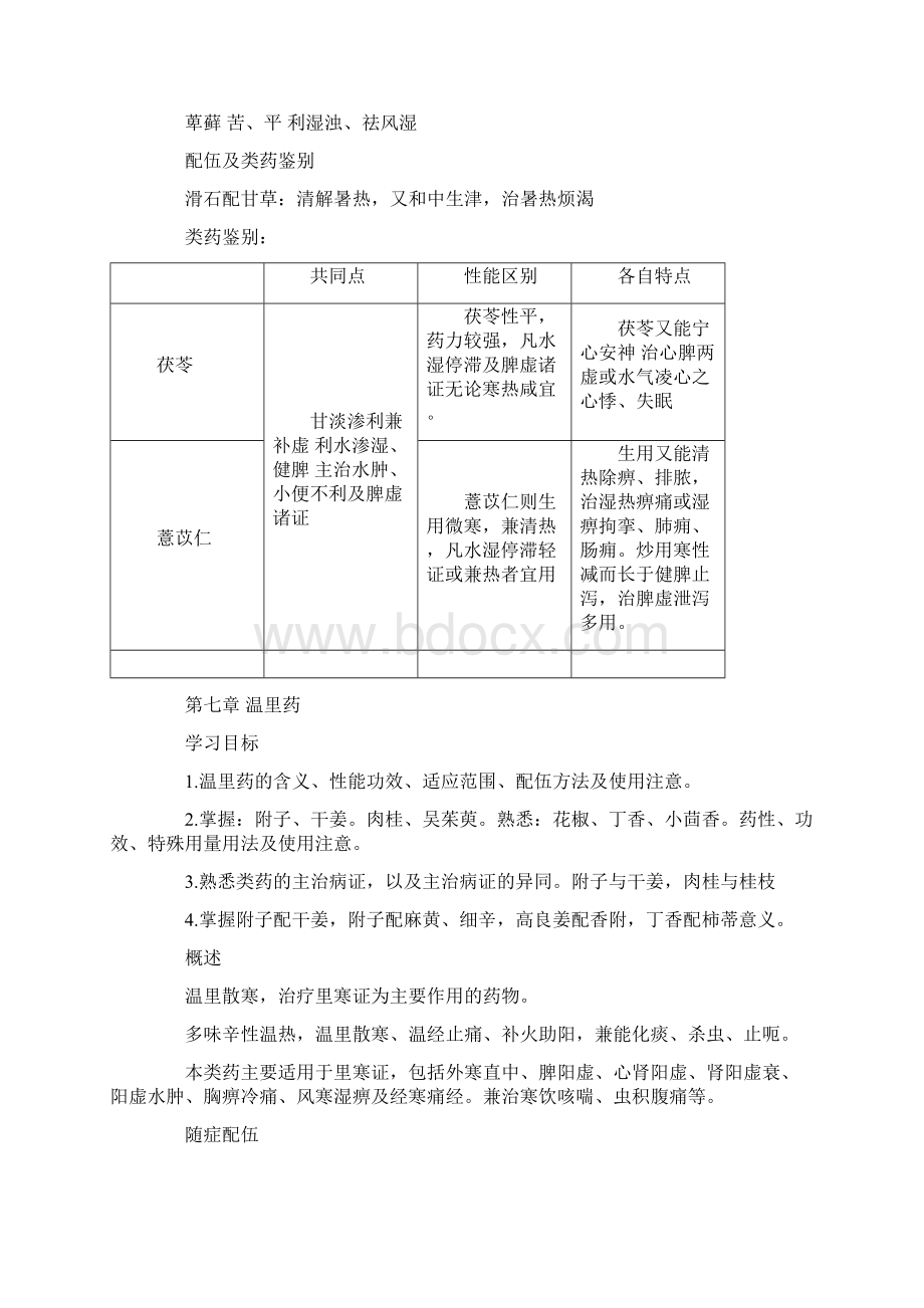 药学文档格式.docx_第2页