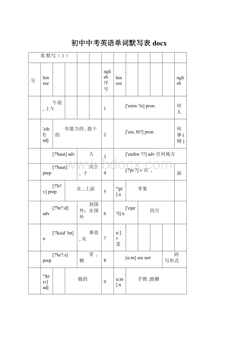 初中中考英语单词默写表docx文档格式.docx