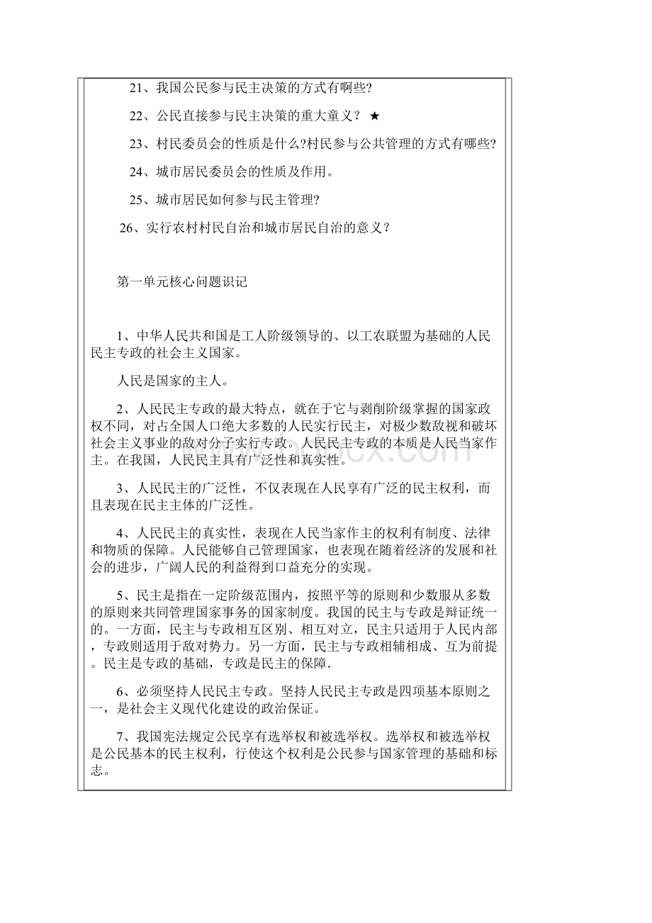 高中政治必修二知识点总结新版.docx_第2页