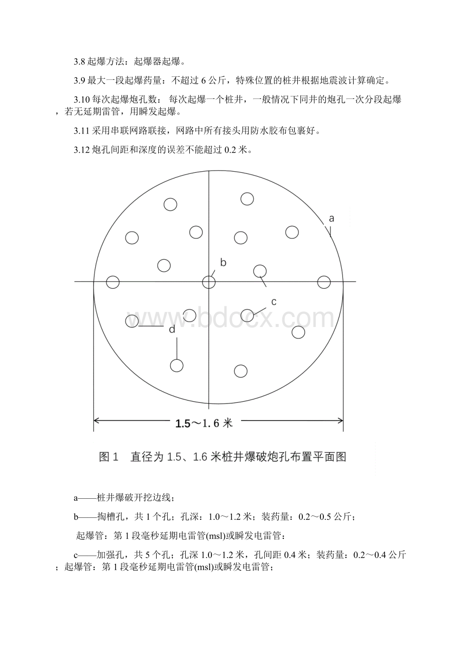 人工挖孔桩基井下石方爆破施工方案及安全技术措施.docx_第3页