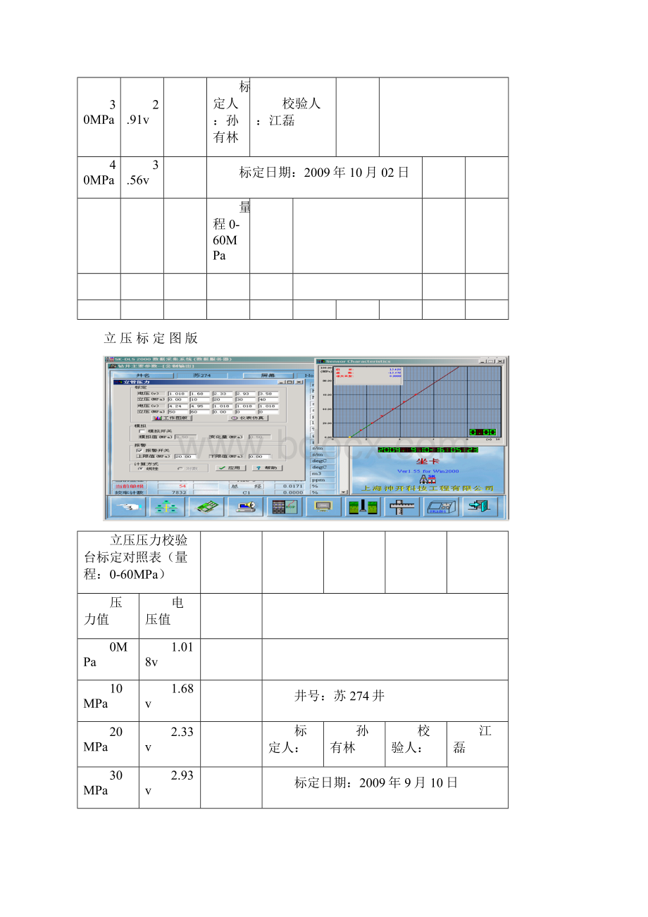 录井仪传感器现场标定图.docx_第2页