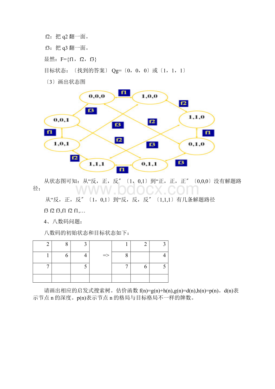 人工智能练习题答案Word文件下载.docx_第2页