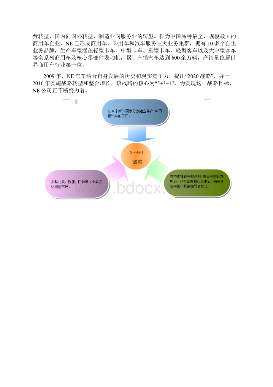 mpacc案例大赛.docx_第3页